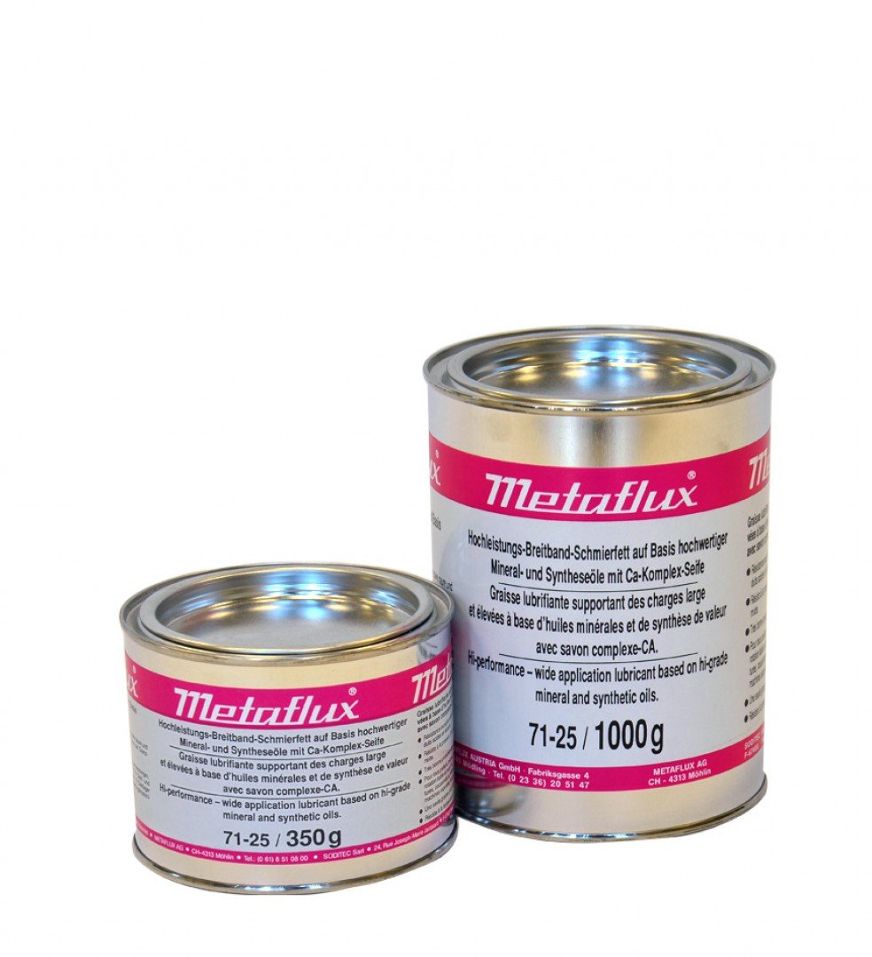 Visokoučinkovita širokopojasna maziva mast